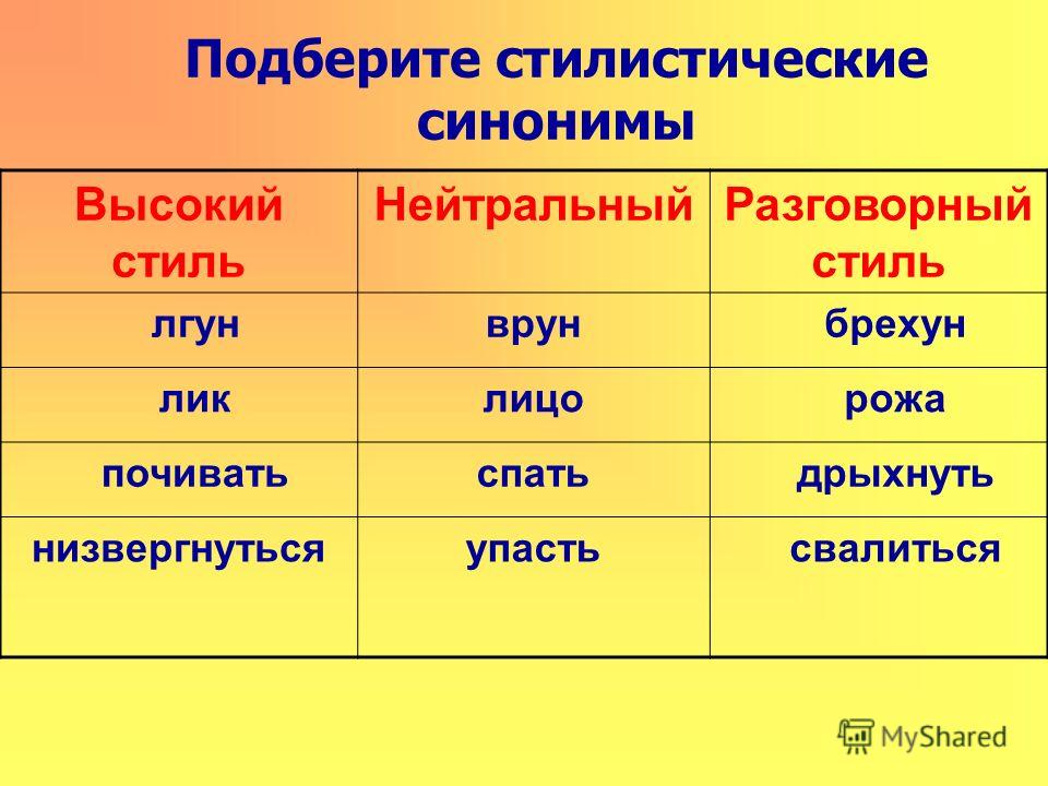 Какой синоним к слову высокий высотный