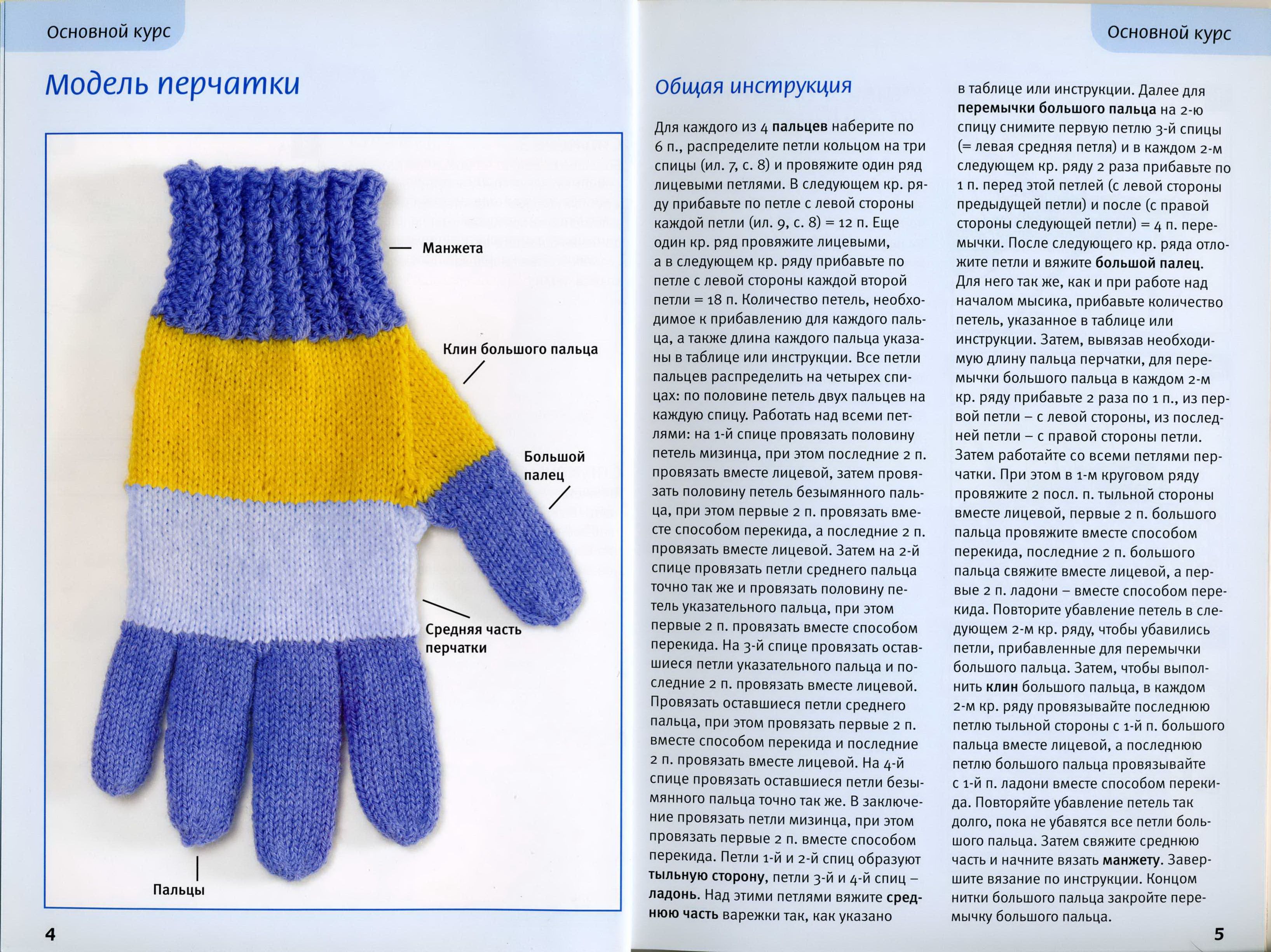 Описание вязания перчаток