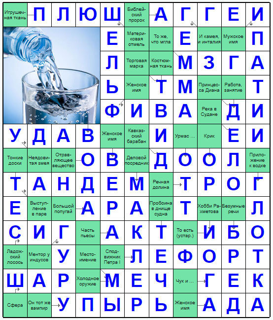 Картинка вместе с ником сканворд 6 букв